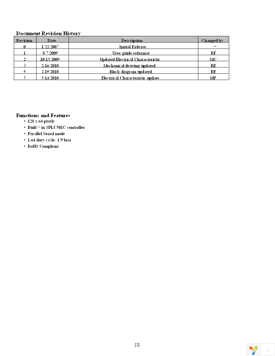 NHD-C12864WM-09-FSW-FBW-3V3-M Page 2