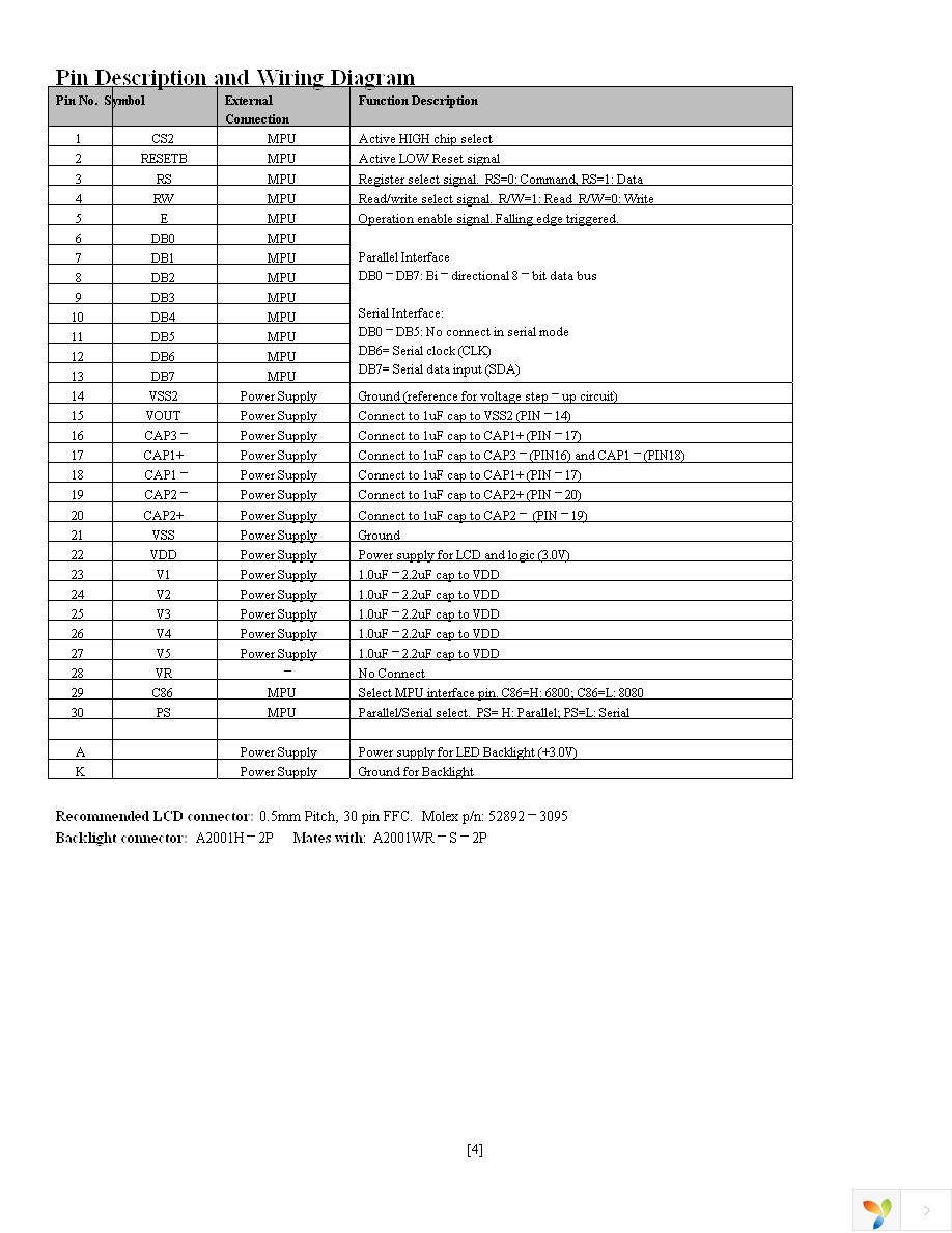 NHD-C12864WM-09-FSW-FBW-3V3-M Page 4