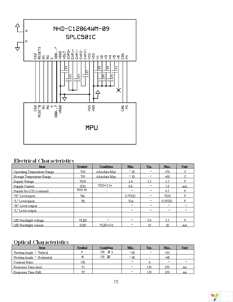 NHD-C12864WM-09-FSW-FBW-3V3-M Page 5