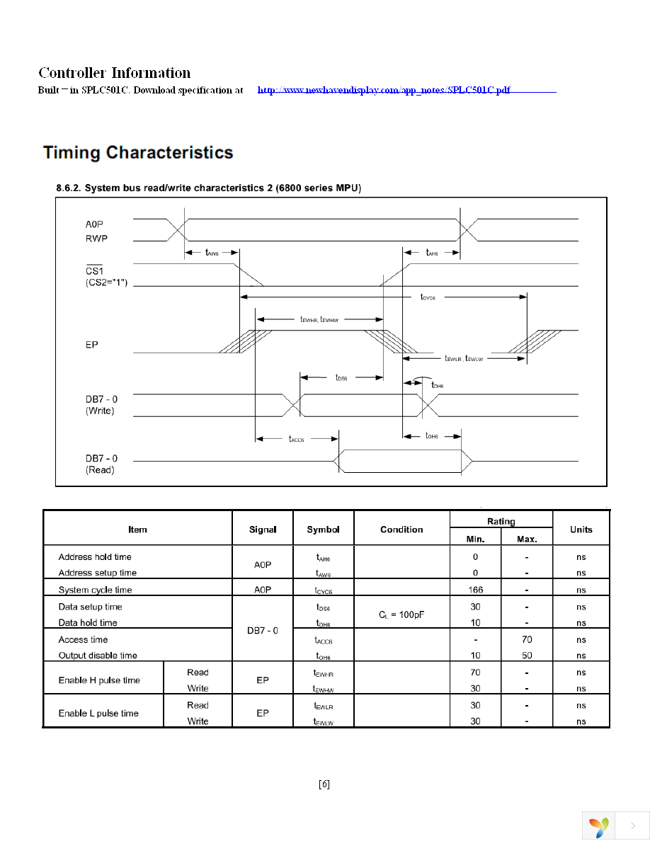 NHD-C12864WM-09-FSW-FBW-3V3-M Page 6