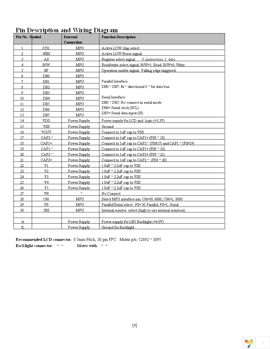 NHD-C12864MR-NSW-BTW Page 4