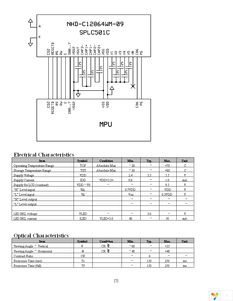 NHD-C12864WM-09-FSW-FBW-3V3 Page 5