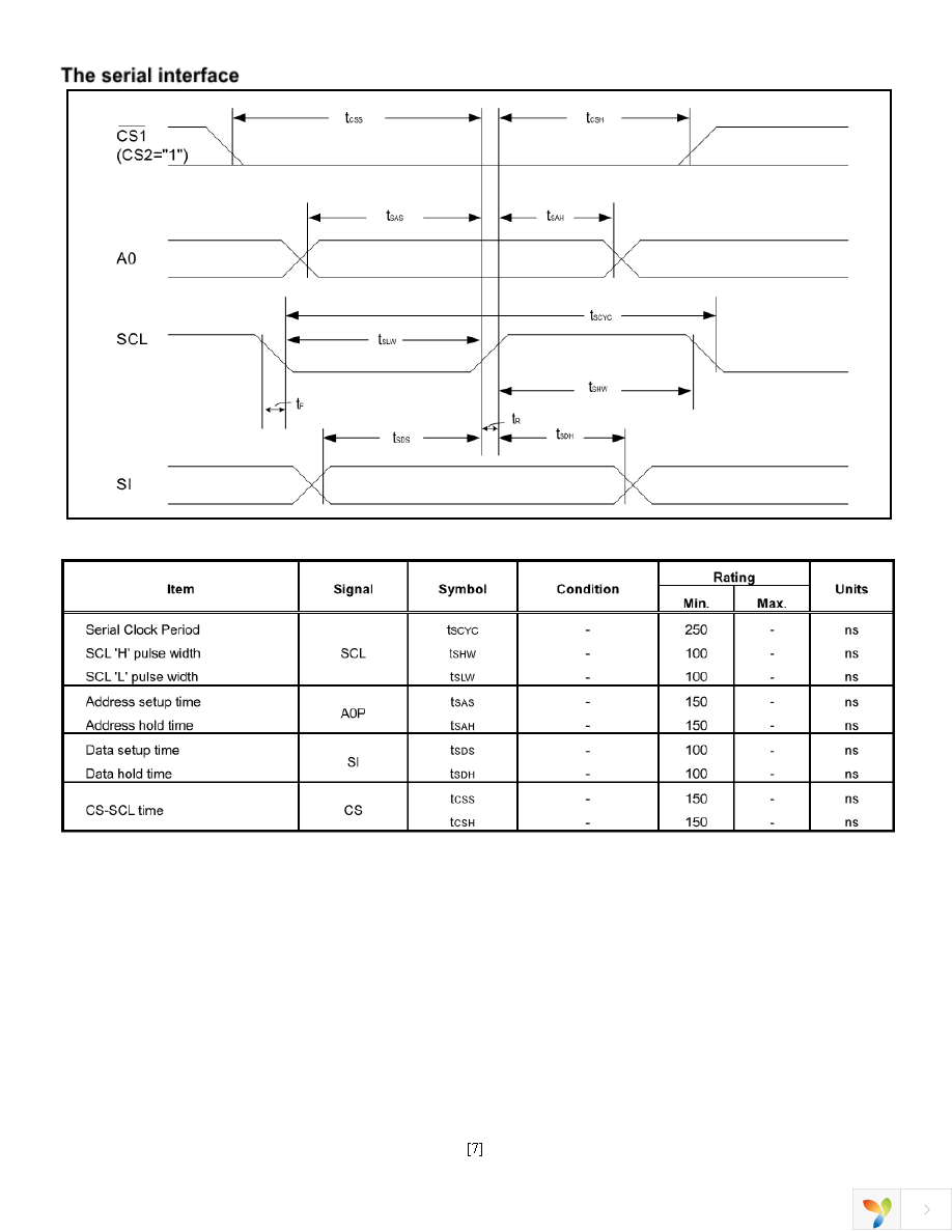 NHD-C12864WM-09-FSW-FBW-3V3 Page 7