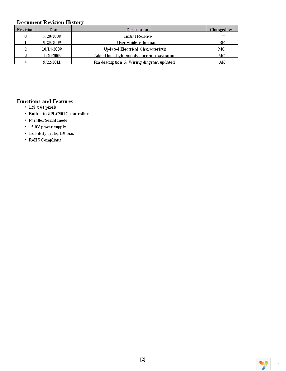 NHD-C-12864CZ-FSW-GBW Page 2