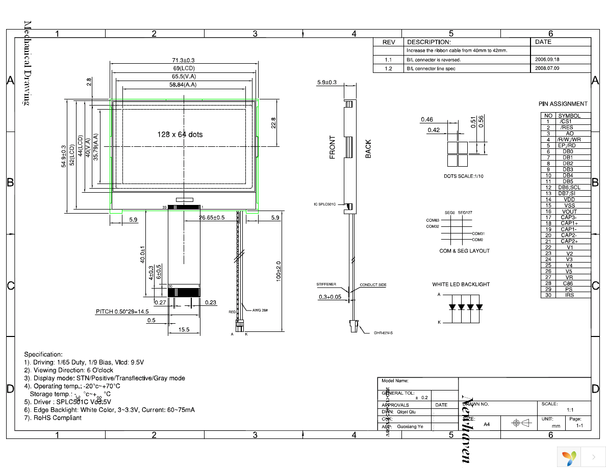 NHD-C-12864CZ-FSW-GBW Page 3