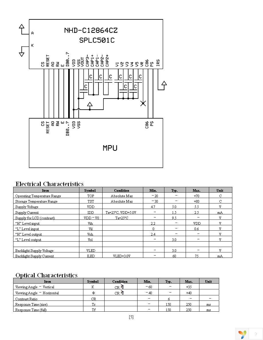 NHD-C-12864CZ-FSW-GBW Page 5