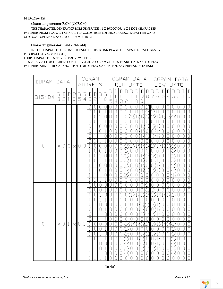 NHD-12864EZ-FL-YBW Page 9