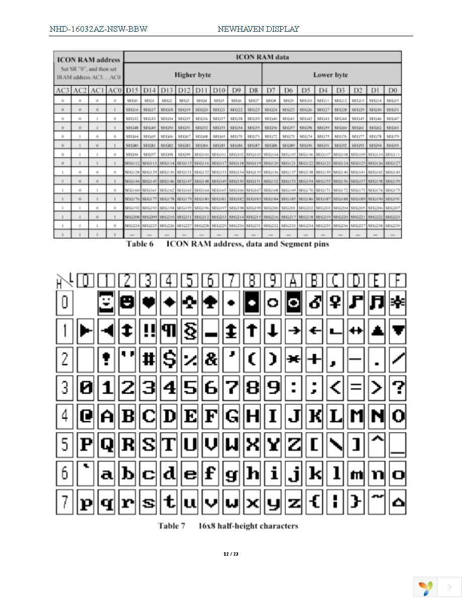 NHD-16032AZ-NSW-BBW Page 12