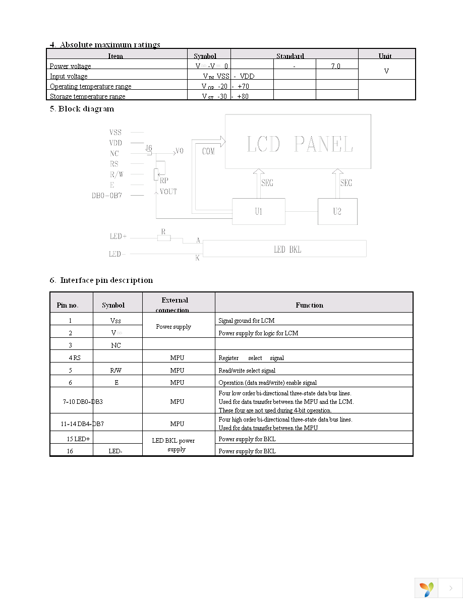 NHD-16032AZ-NSW-BBW Page 5