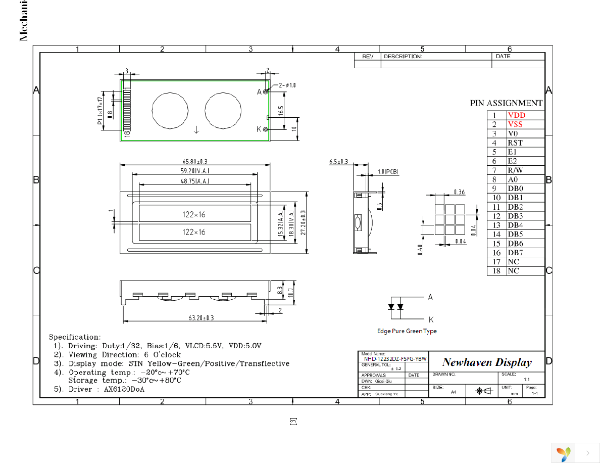 NHD-12232DZ-FSPG-YBW Page 3