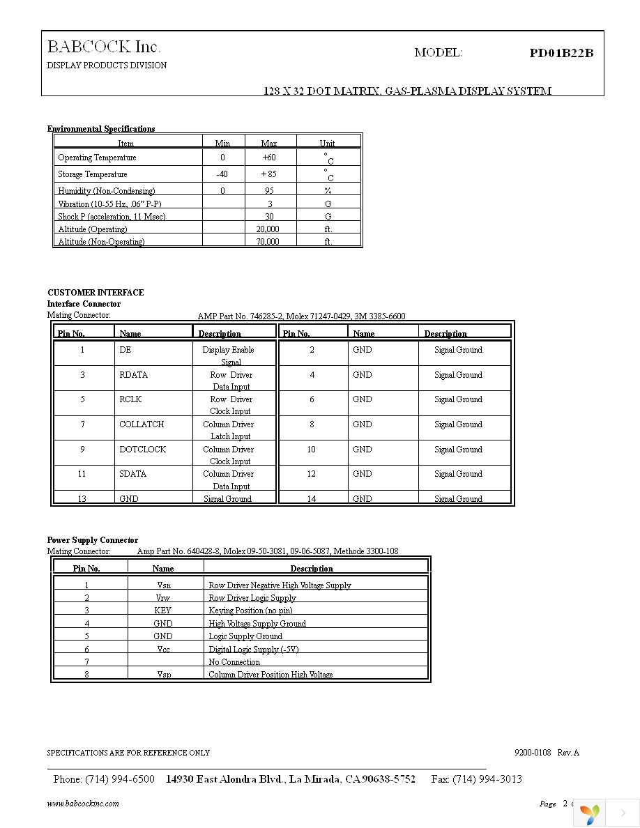 PD01B22B Page 2