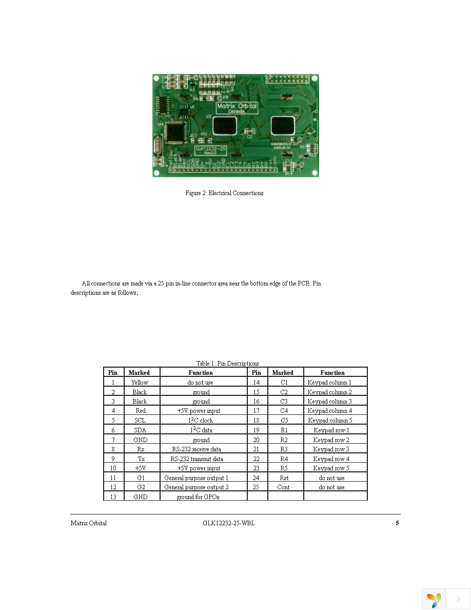 GLK12232-25-WB-VPT Page 9