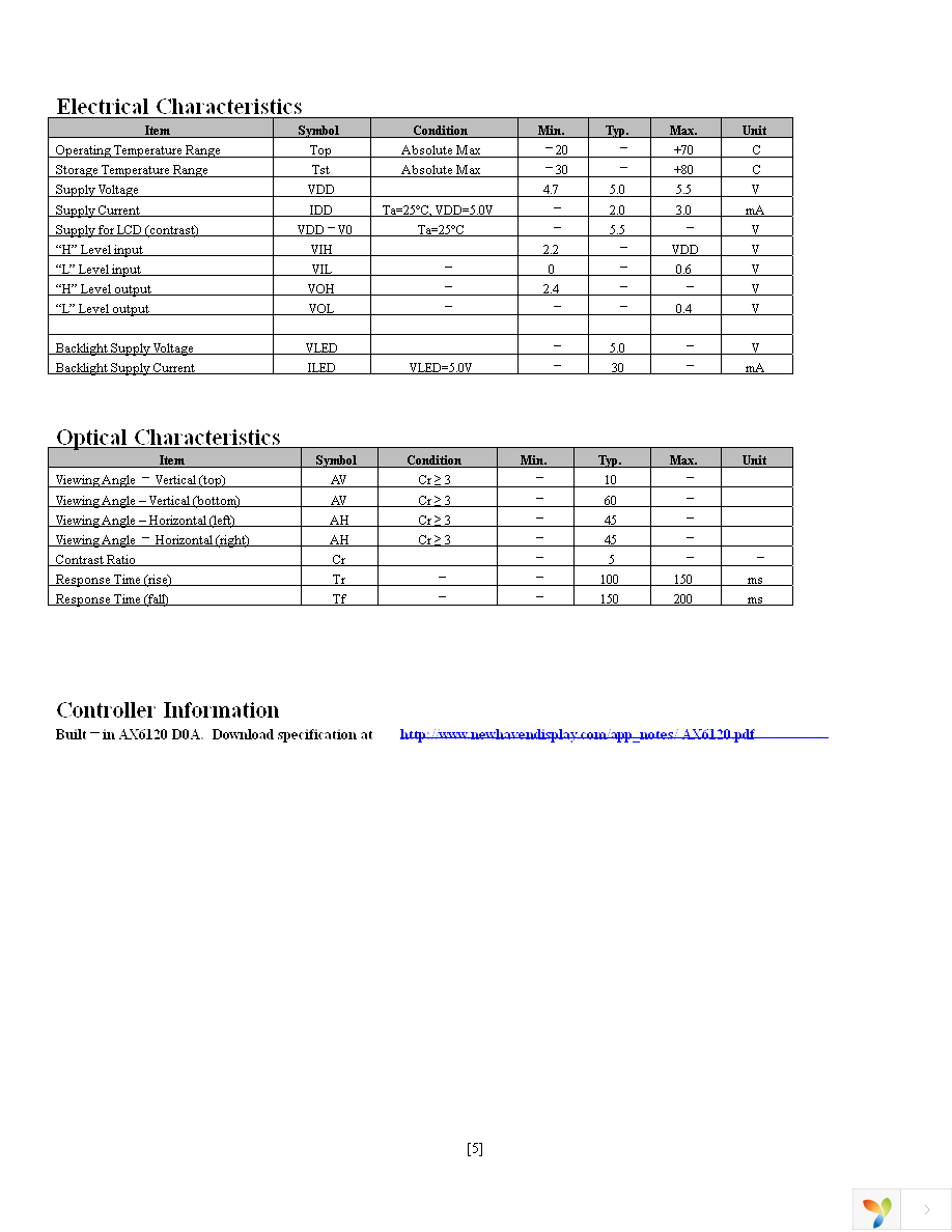 NHD-12032B1Z-FSW-GBW Page 5