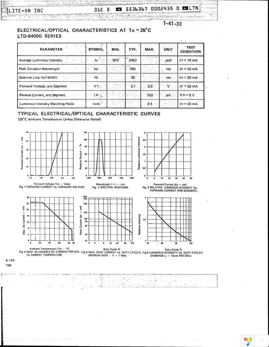 LTD-6940HR Page 6