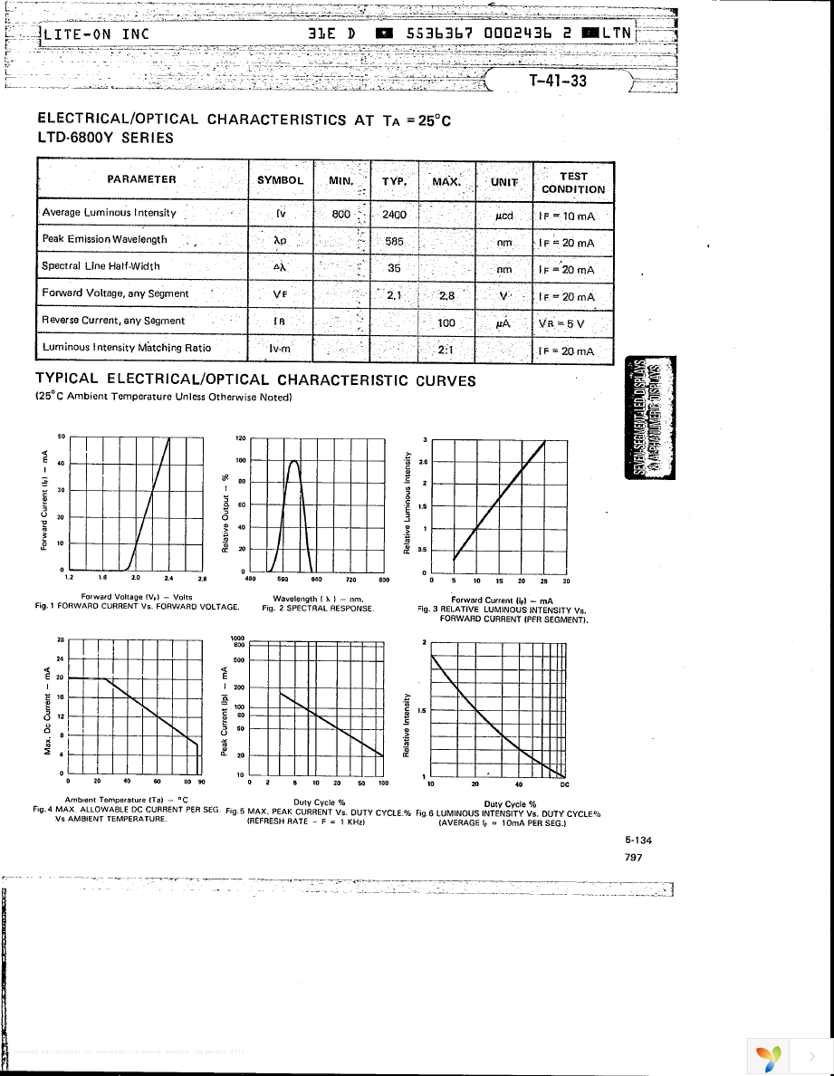 LTD-6940HR Page 7