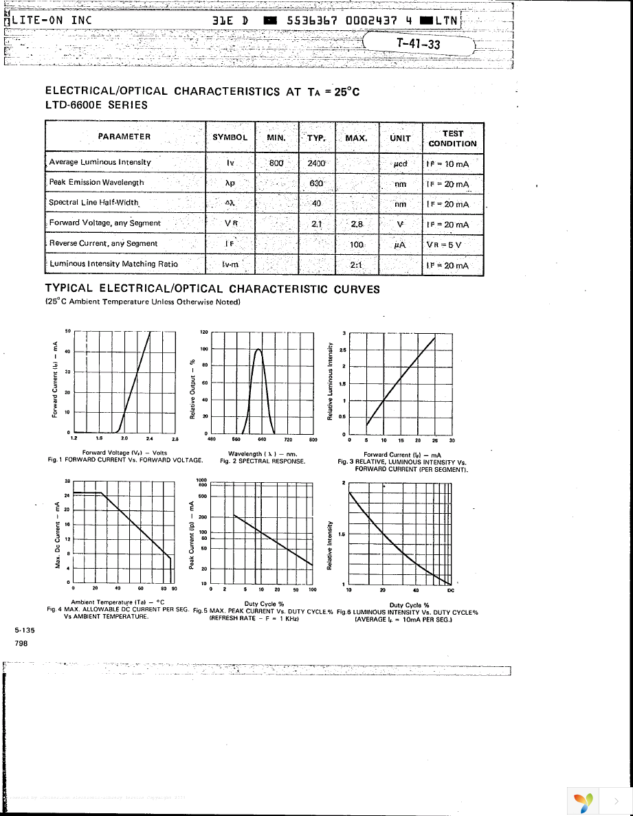 LTD-6940HR Page 8