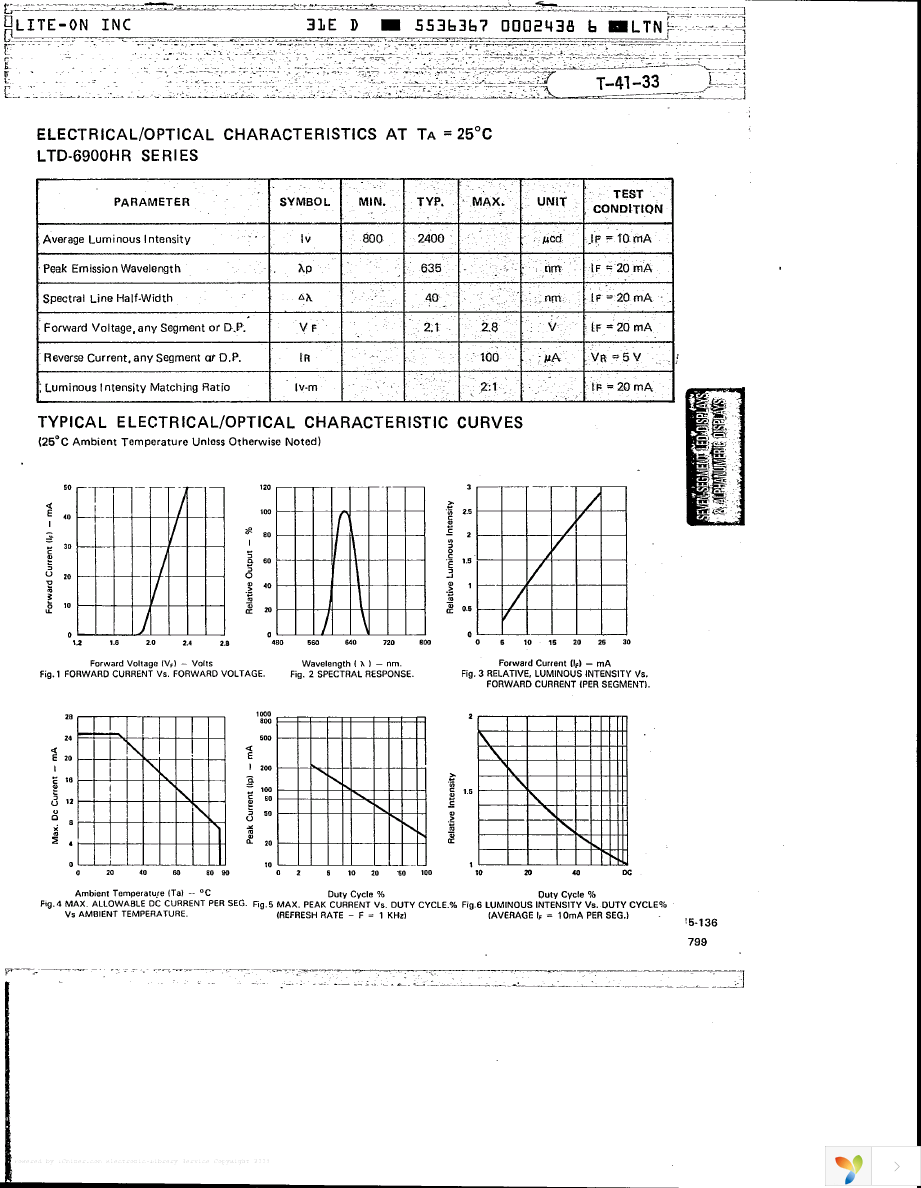 LTD-6940HR Page 9