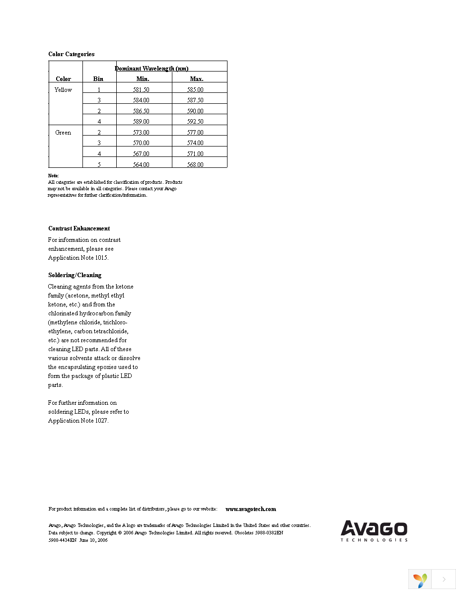 HDSP-7801 Page 10