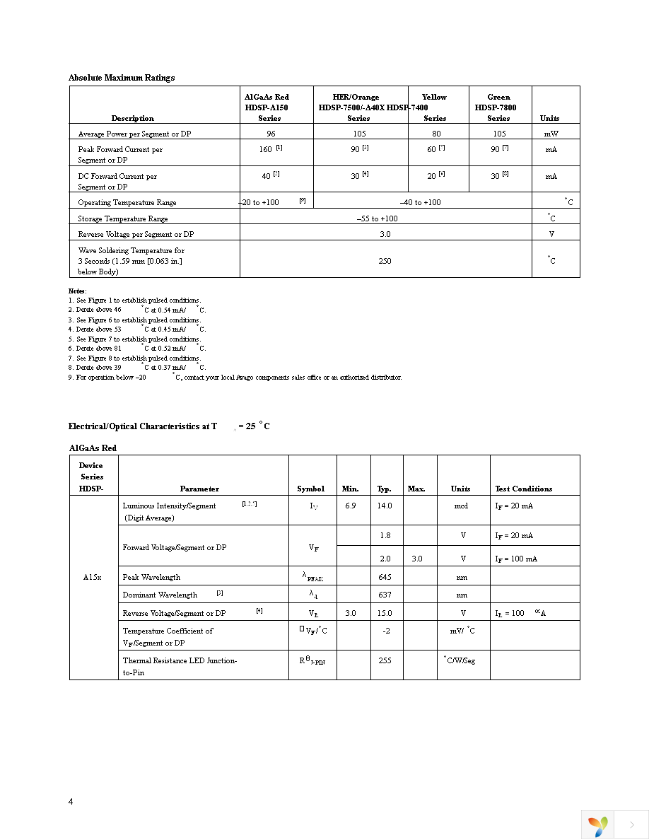 HDSP-7801 Page 4