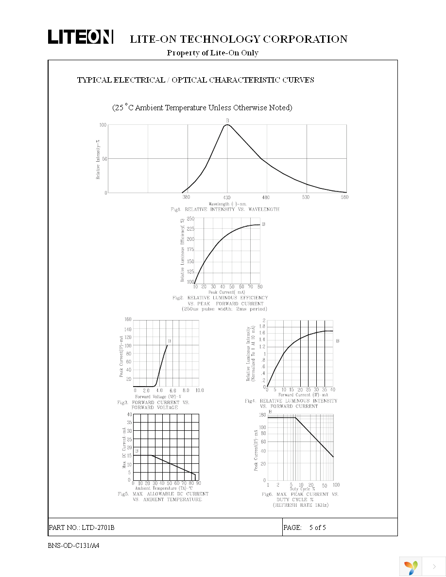 LTD-2701B Page 5