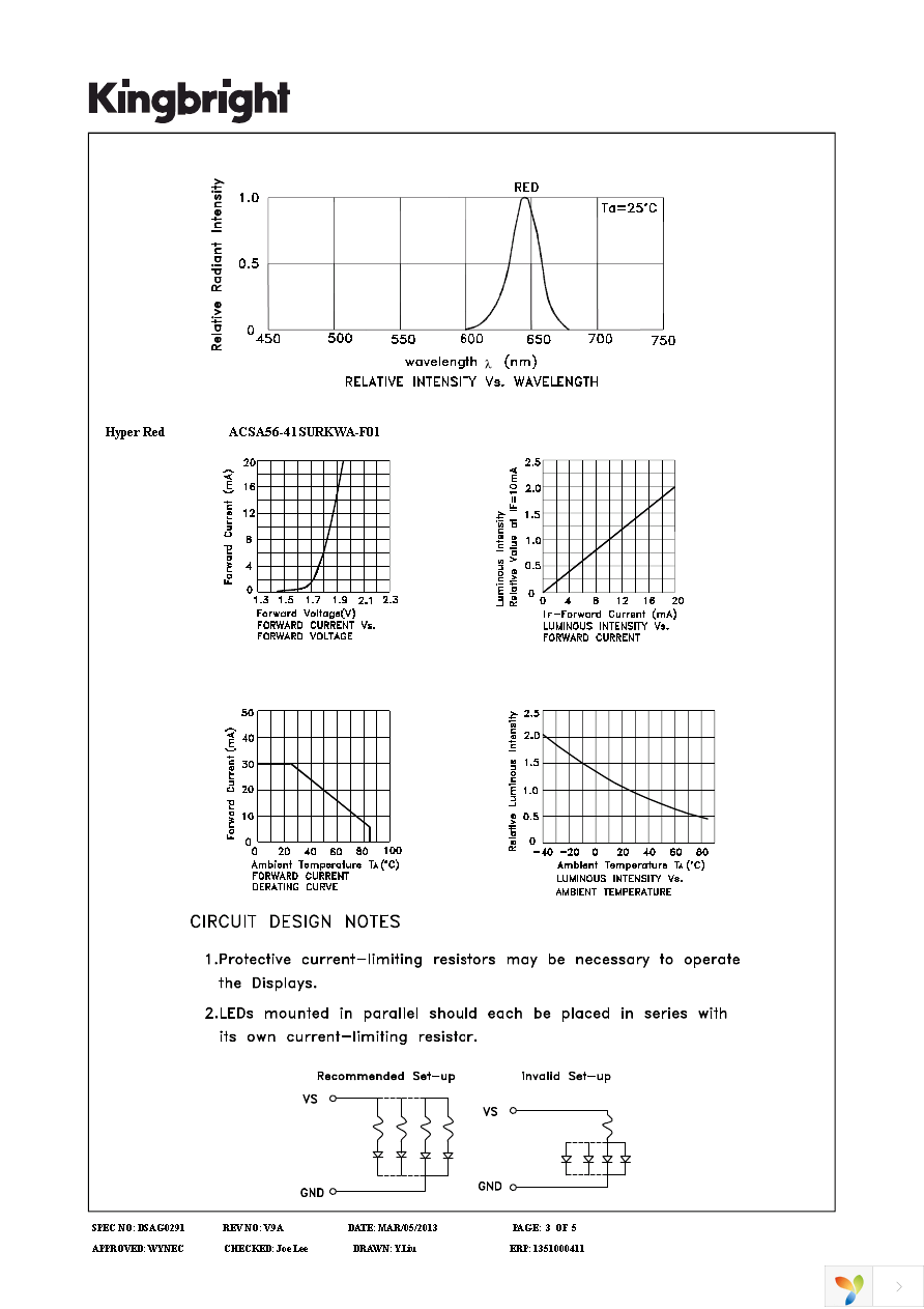 ACSA56-41SURKWA-F01 Page 3