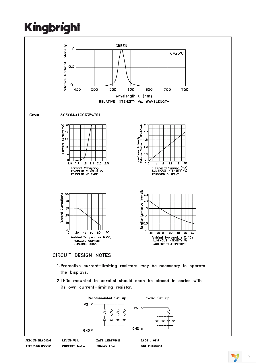 ACSC04-41CGKWA-F01 Page 3