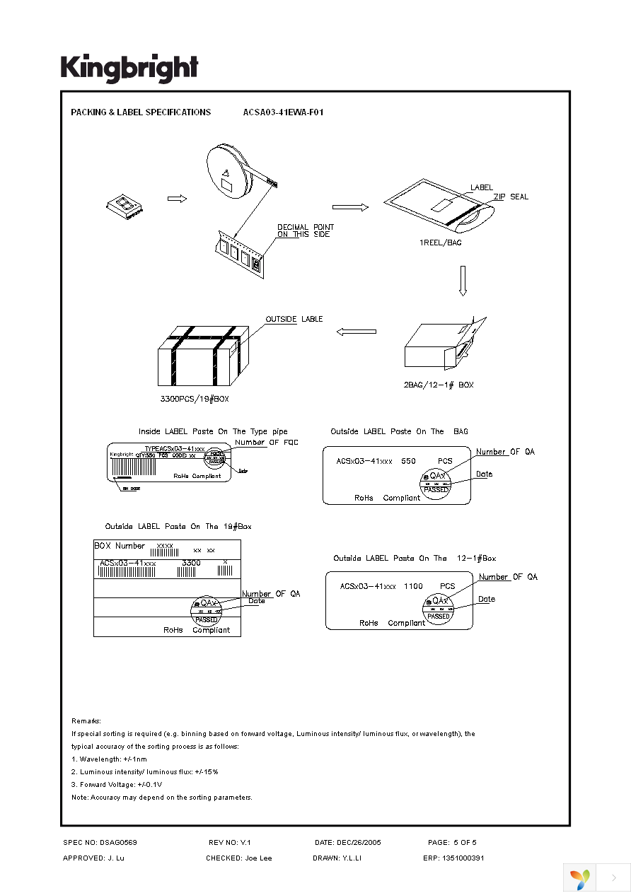 ACSA03-41EWA-F01 Page 5