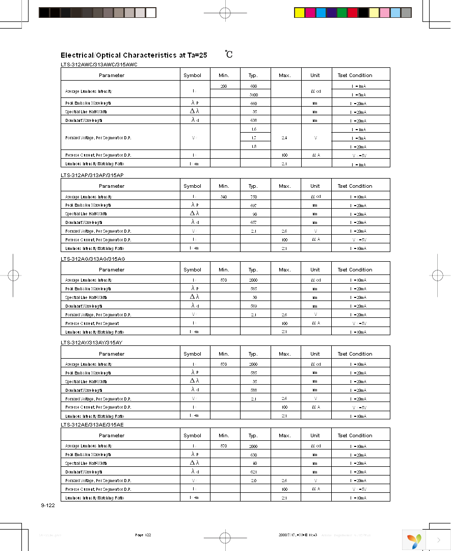 LTS-312AG Page 3