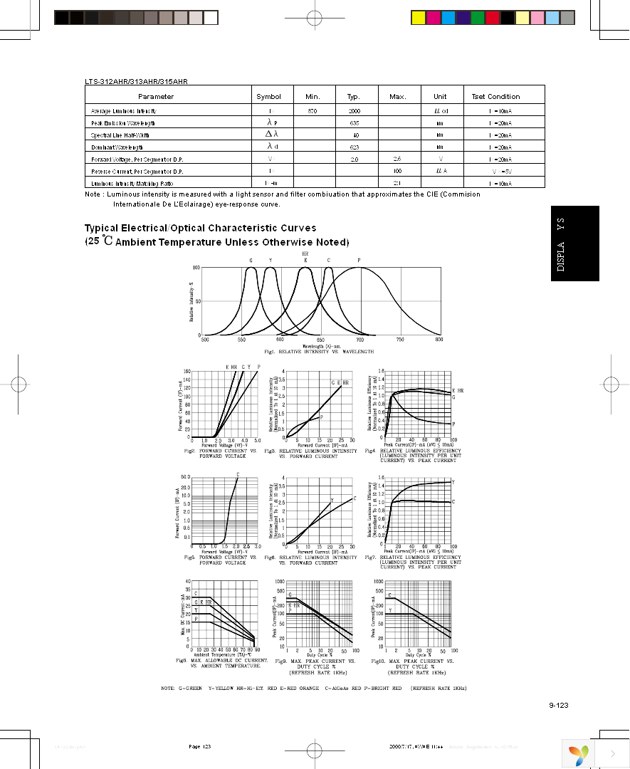 LTS-312AG Page 4