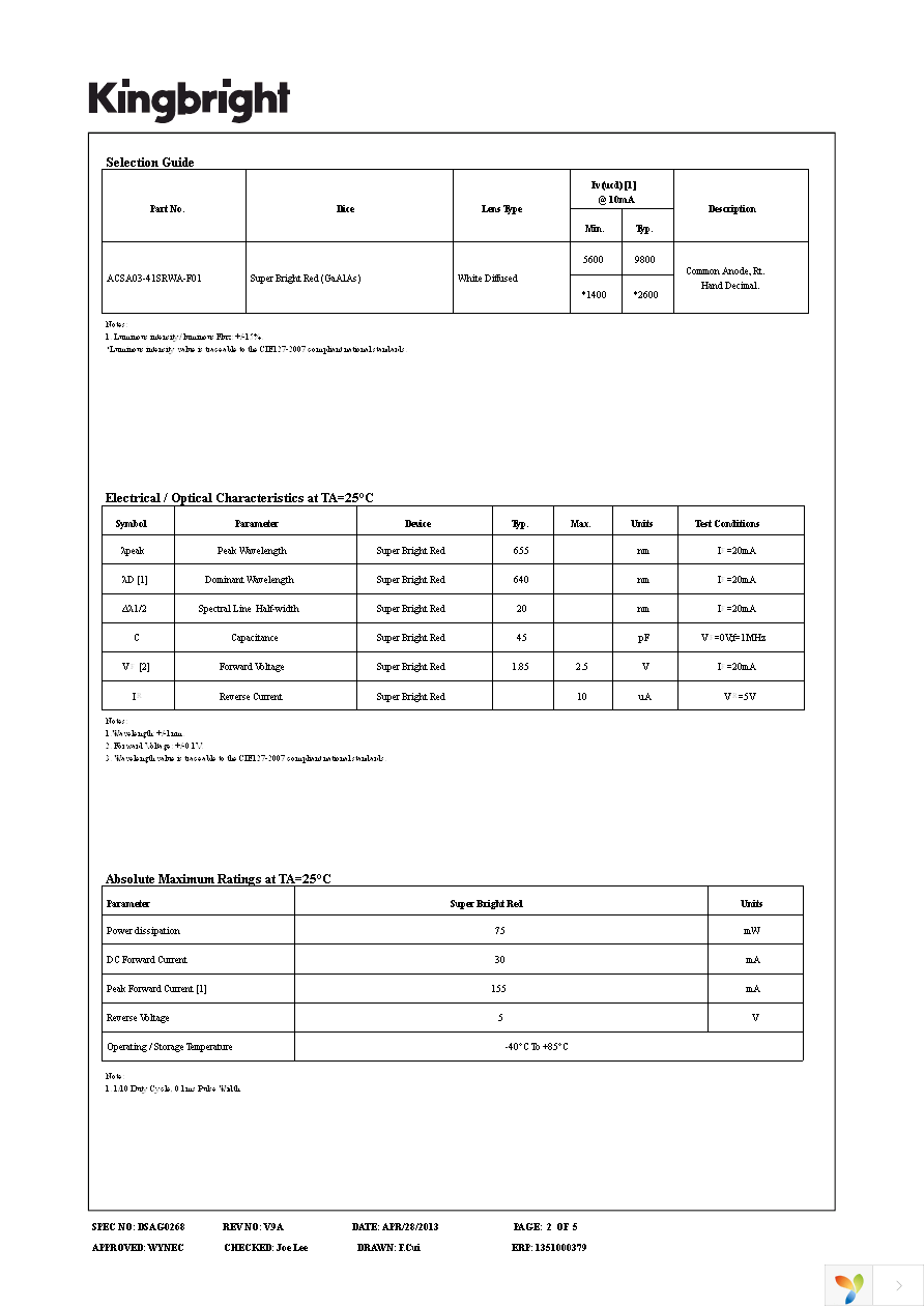 ACSA03-41SRWA-F01 Page 2