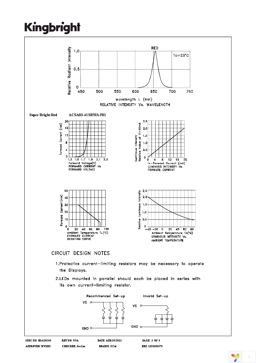 ACSA03-41SRWA-F01 Page 3