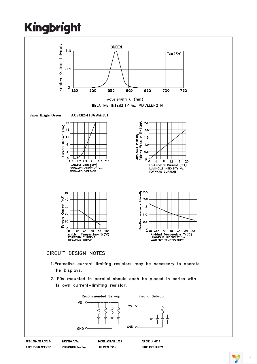 ACSC02-41SGWA-F01 Page 3