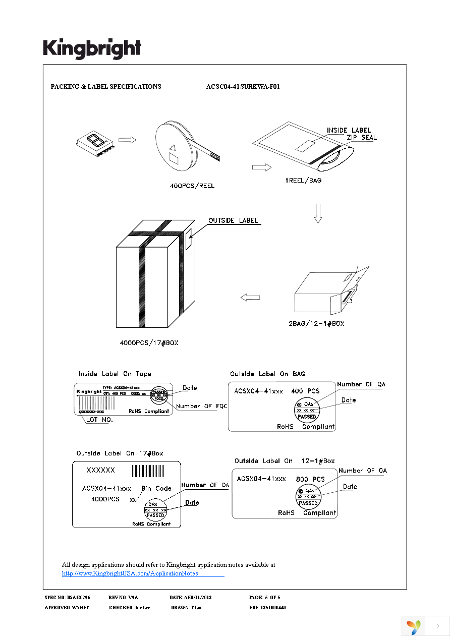 ACSC04-41SURKWA-F01 Page 5