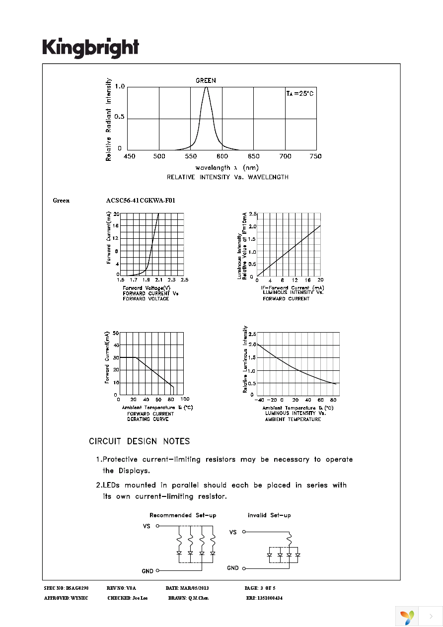 ACSC56-41CGKWA-F01 Page 3