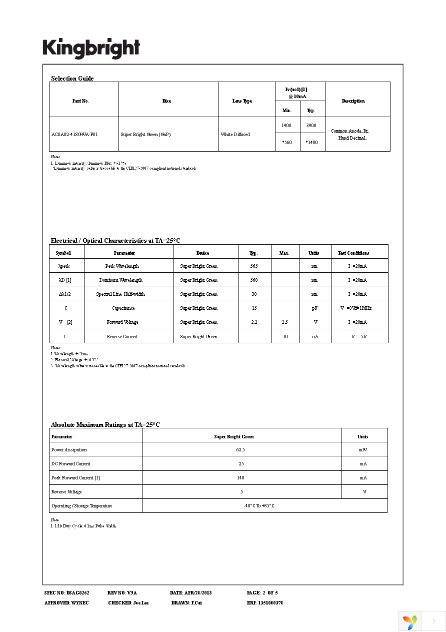 ACSA02-41SGWA-F01 Page 2