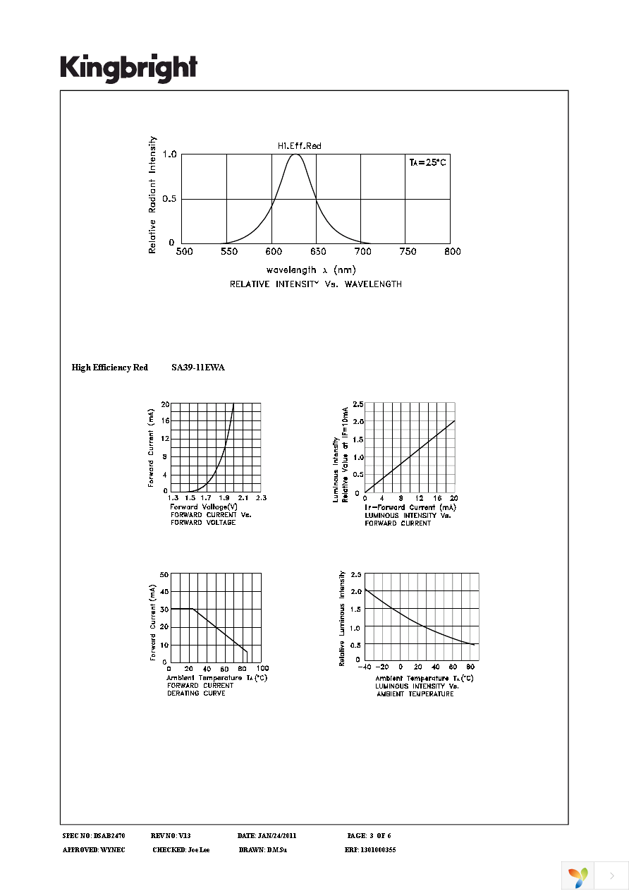 SA39-11EWA Page 3