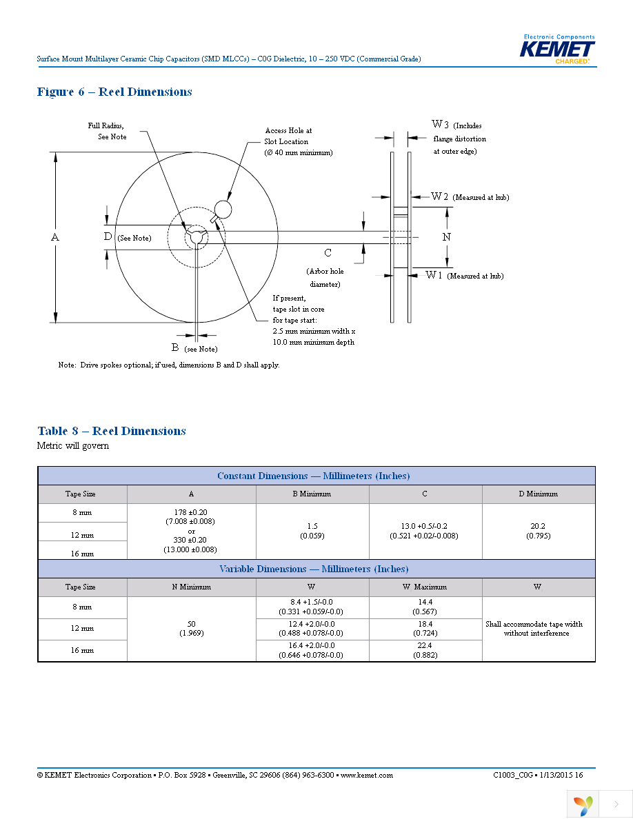 C0402C209C5GACTU Page 16