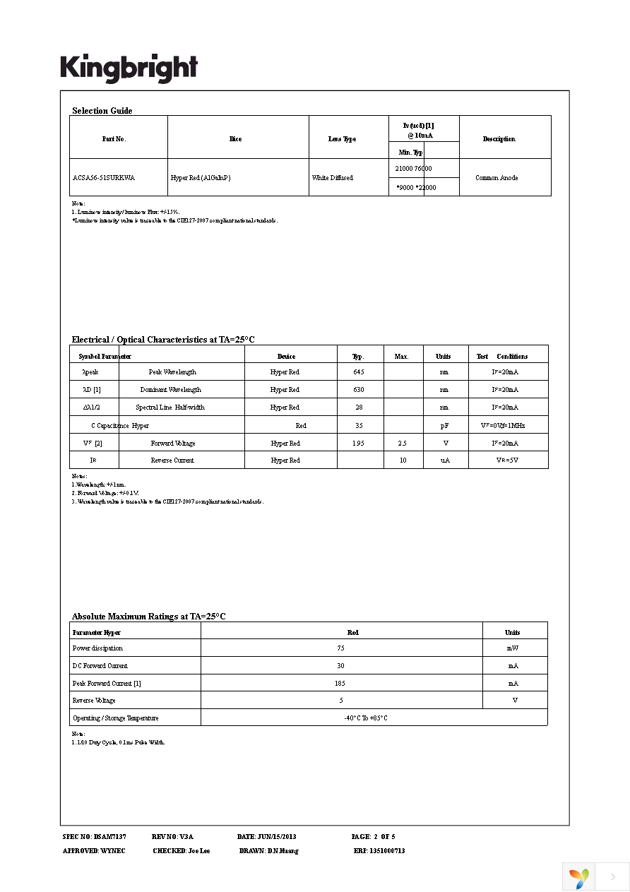 ACSA56-51SURKWA Page 2