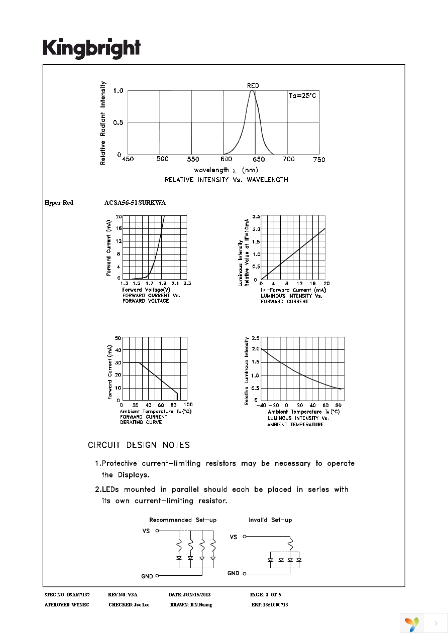 ACSA56-51SURKWA Page 3