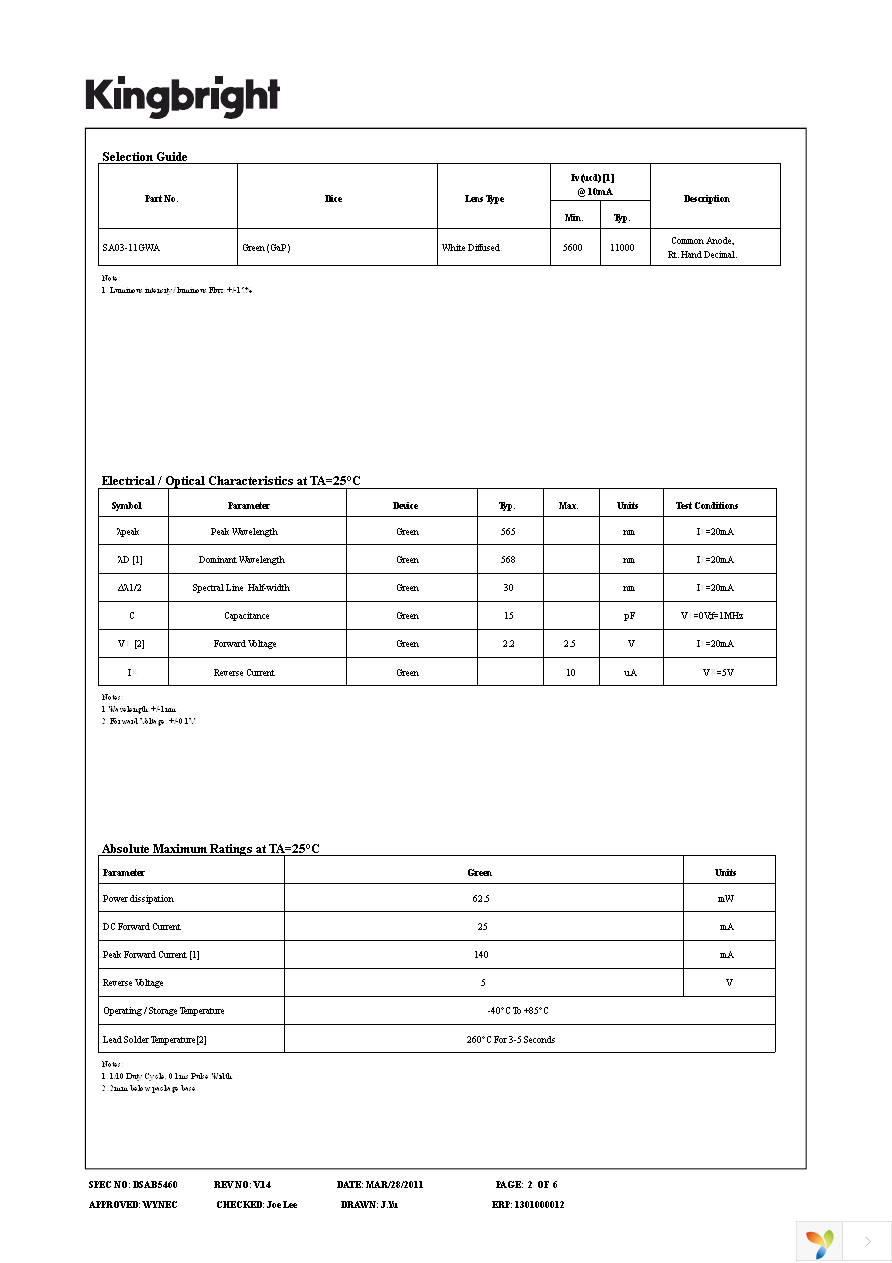 SA03-11GWA Page 2