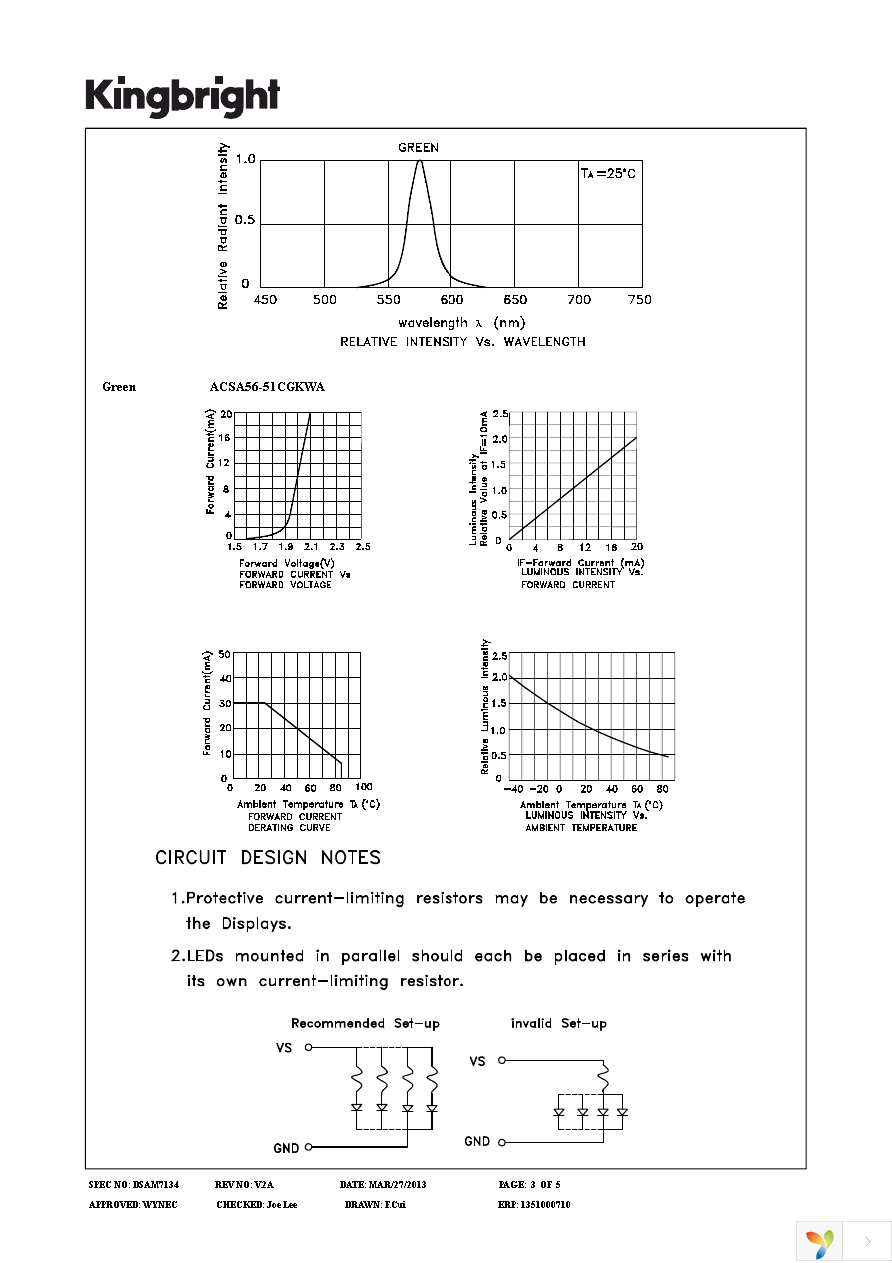 ACSA56-51CGKWA Page 3