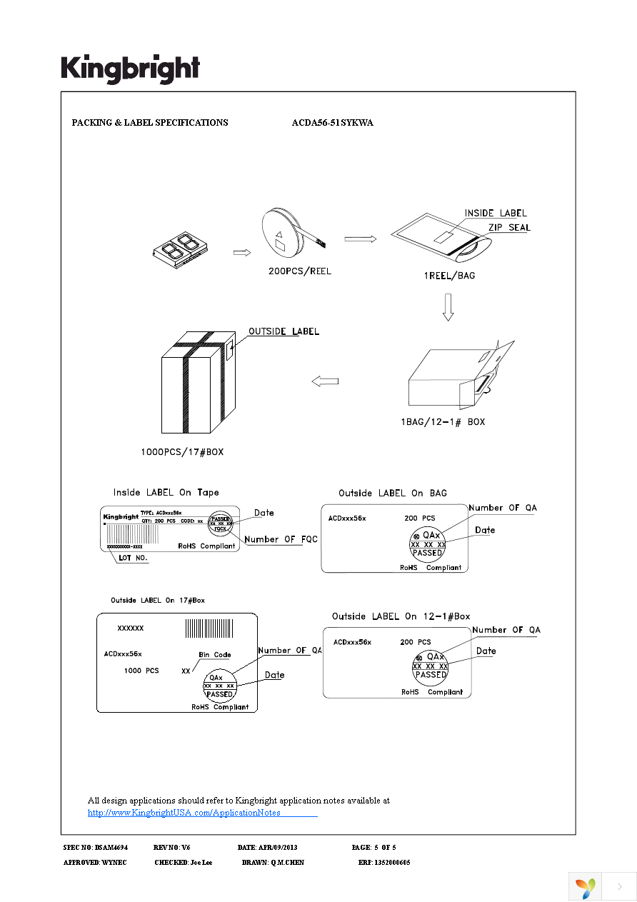 ACDA56-51SYKWA Page 5