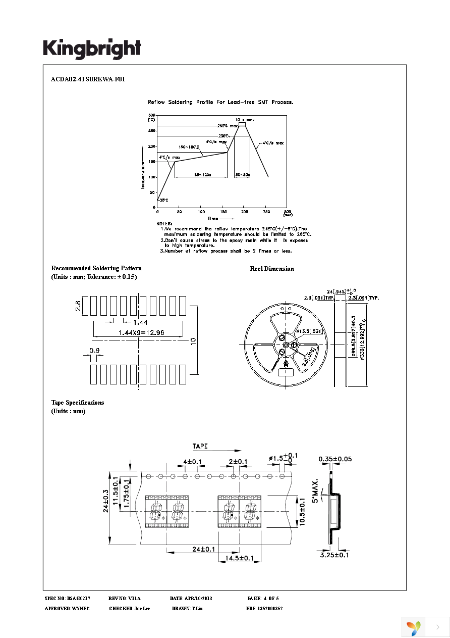 ACDA02-41SURKWA-F01 Page 4