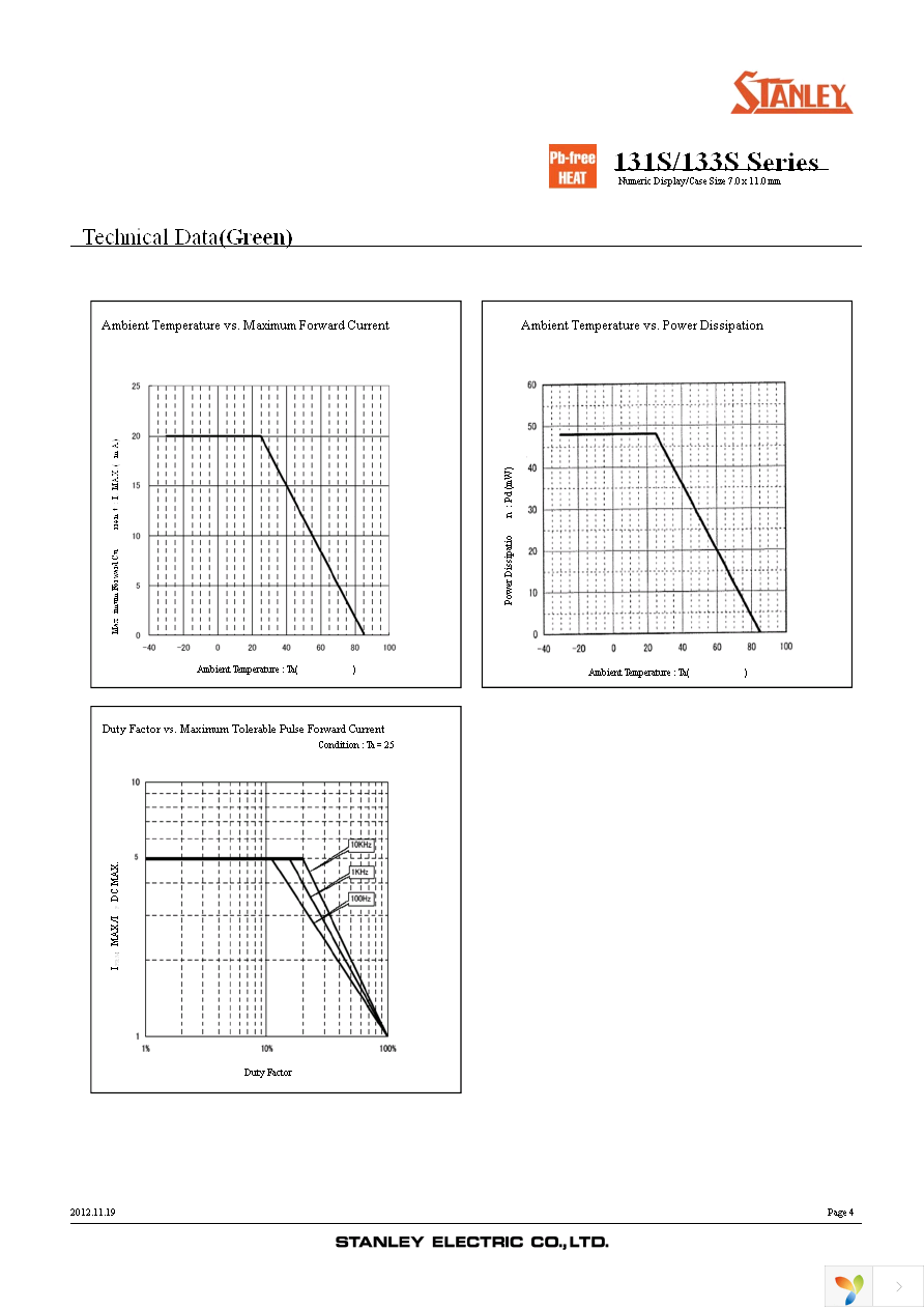 NAR131SB Page 4