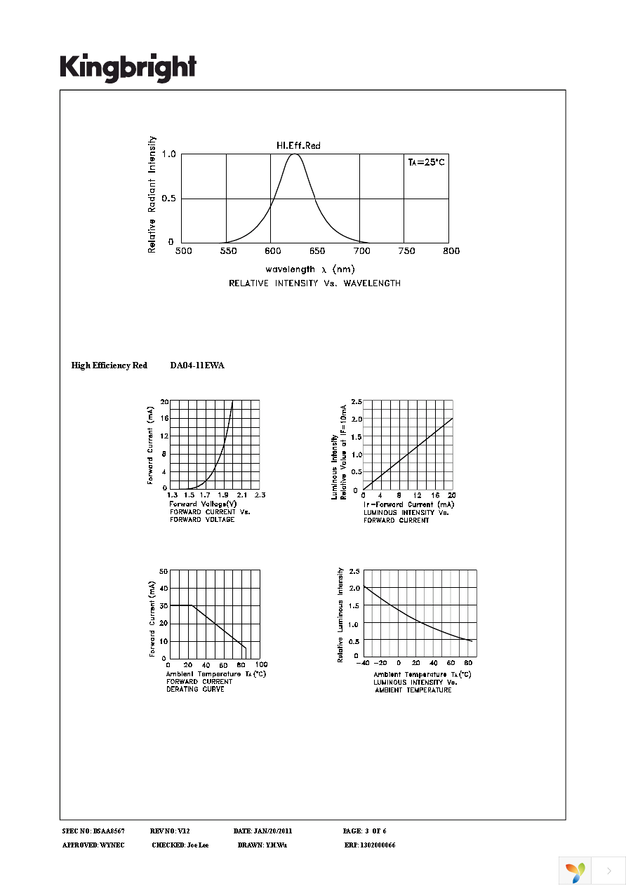 DA04-11EWA Page 3