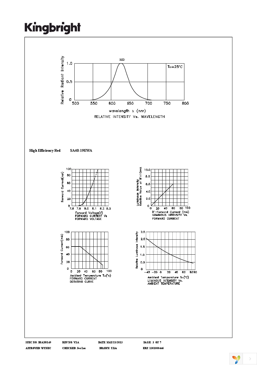 SA40-19EWA Page 3