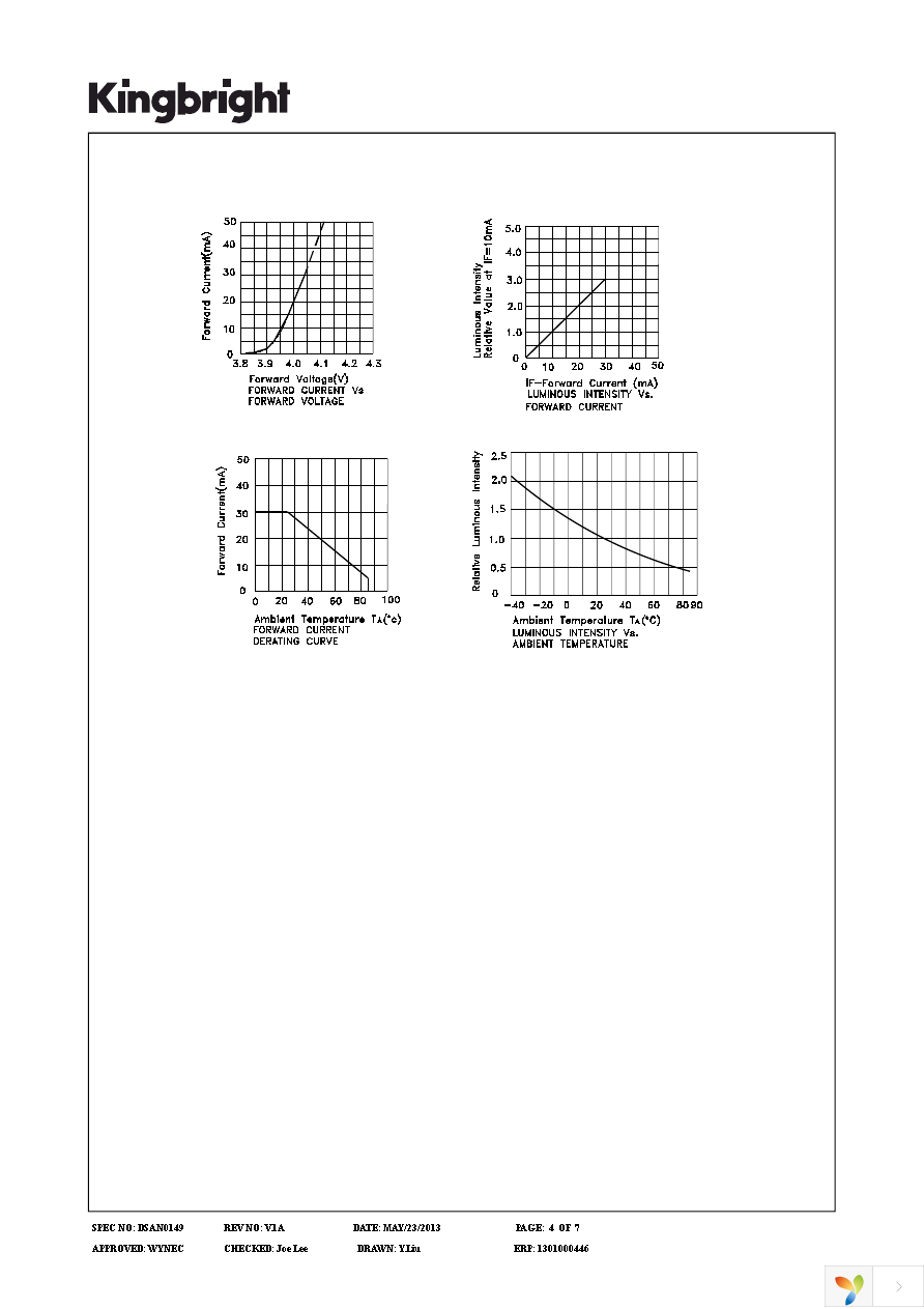 SA40-19EWA Page 4