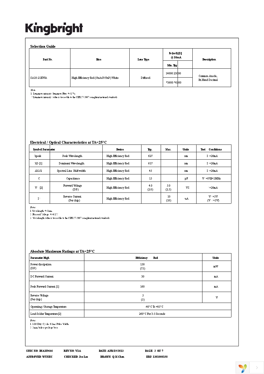 SA10-21EWA Page 2