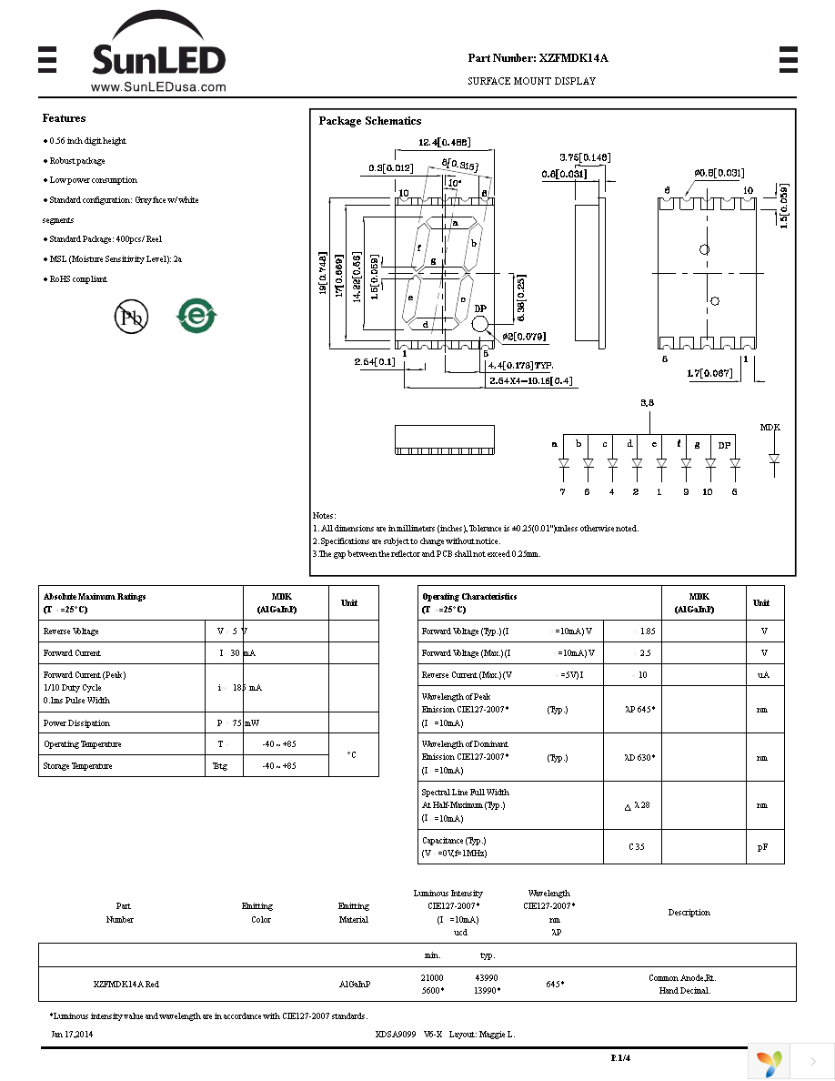 XZFMDK14A Page 1