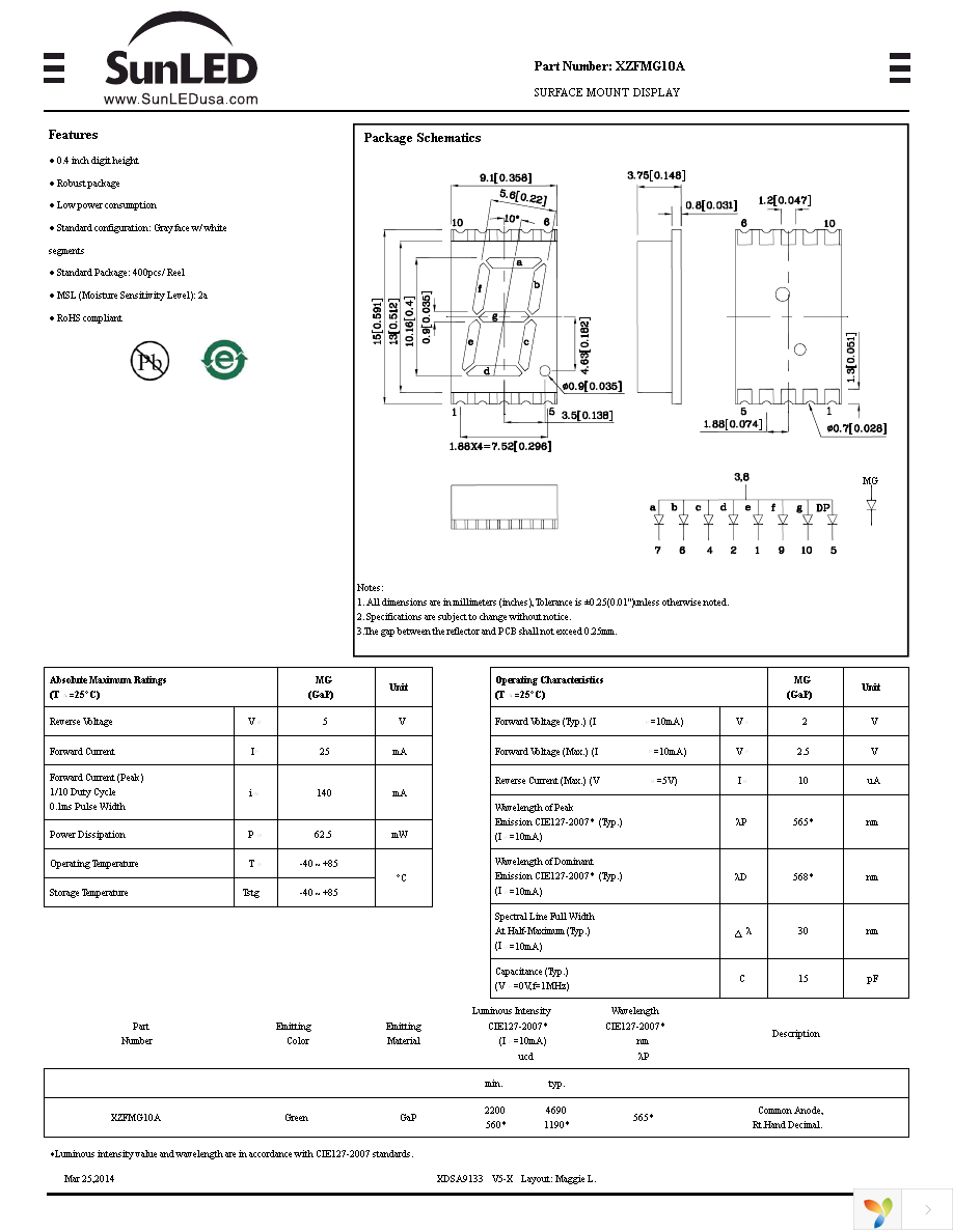 XZFMG10A Page 1